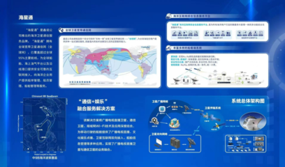 燃爆！中國衛(wèi)通推出高品質(zhì)衛(wèi)星互聯(lián)網(wǎng)企業(yè)級(jí)產(chǎn)品，重塑互聯(lián)網(wǎng)信息服務(wù)新格局